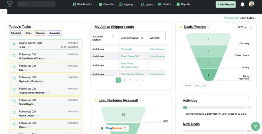 Salesdash CRM screenshot: Salesdash CRM dashboard for freight brokers and logistics sales reps to manage shipper follow-ups, leads, and pipeline.