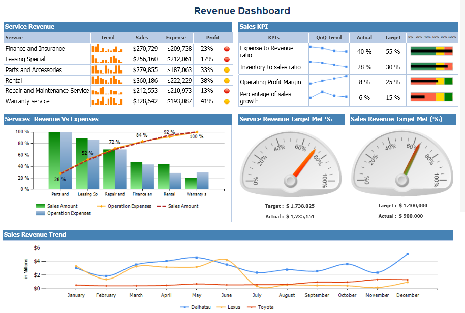 Analance Business Intelligence Suite Software - 2024 Reviews, Pricing ...