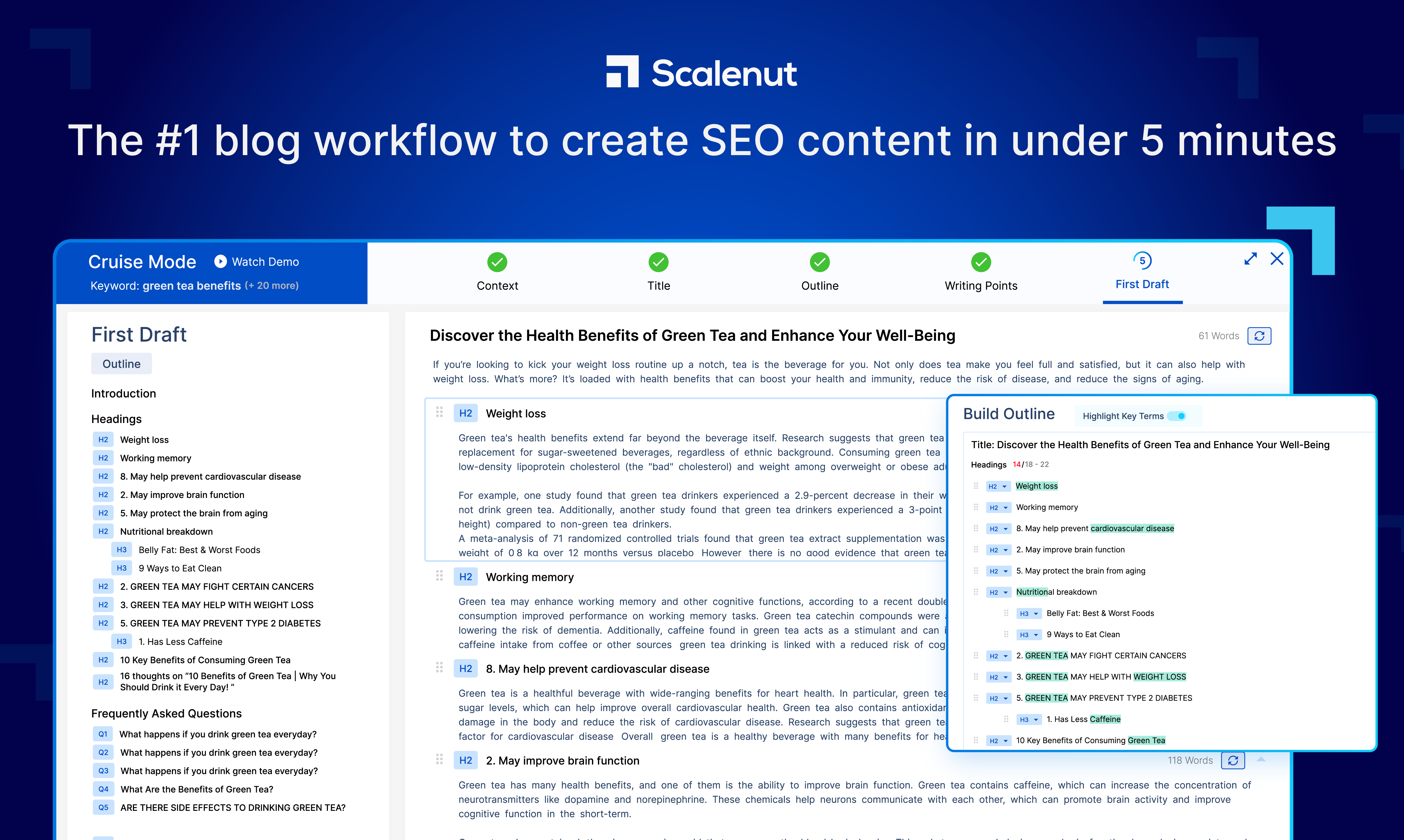 The #1 blog workflow to create SEO content in under 5 minutes