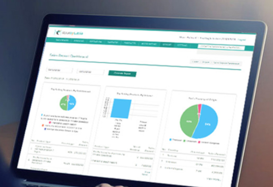 Toursys travel overview-thumb