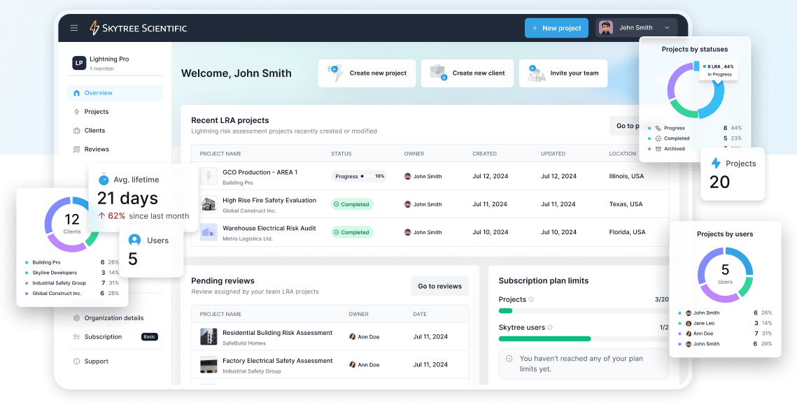 LRA Plus Software - LRA Plus track status - thumbnail
