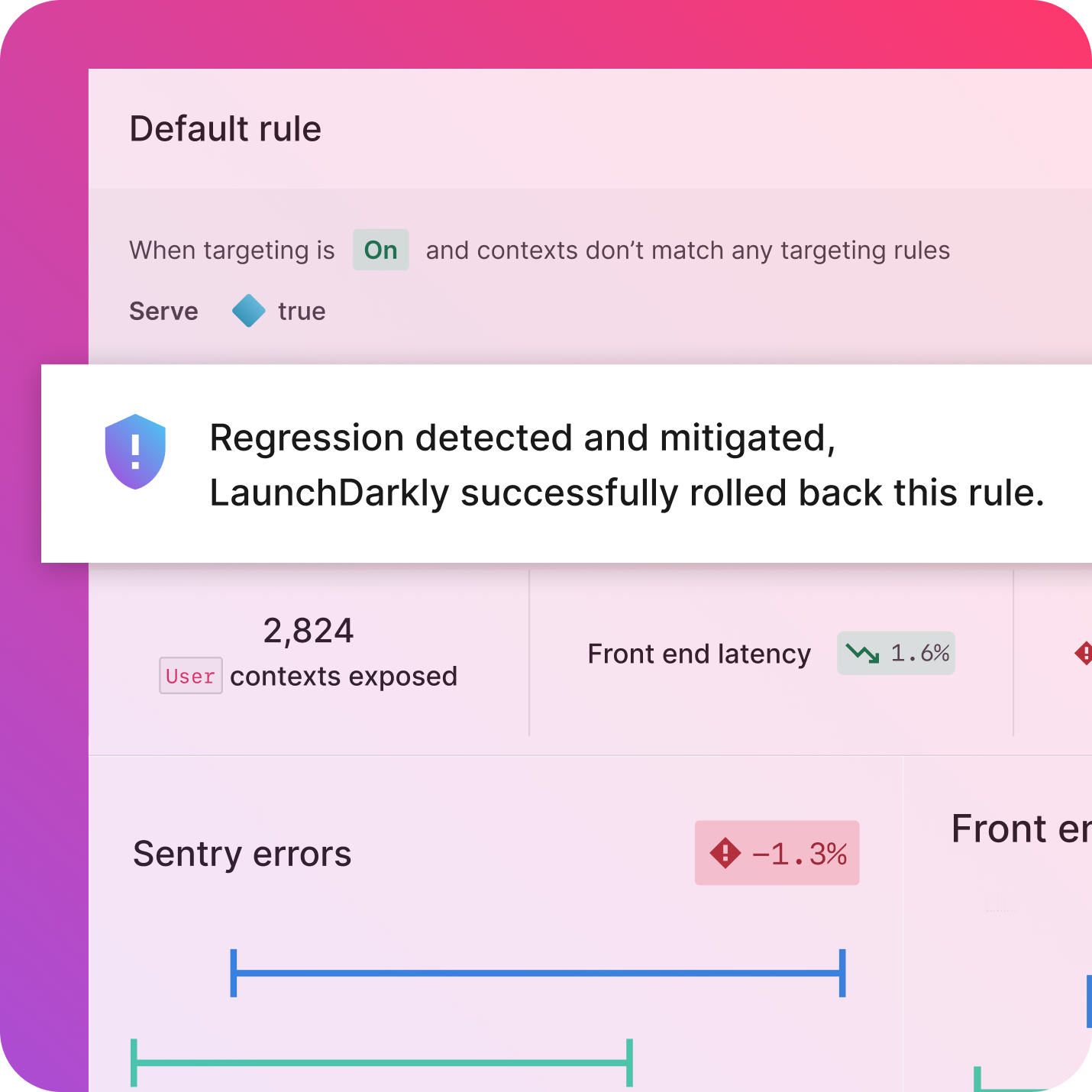 Release guardian: Regression detection and automated incident response at the feature level. Connect critical metrics to your release process, so that every change is monitored - even the smallest releases, where issues would previously have been obscured