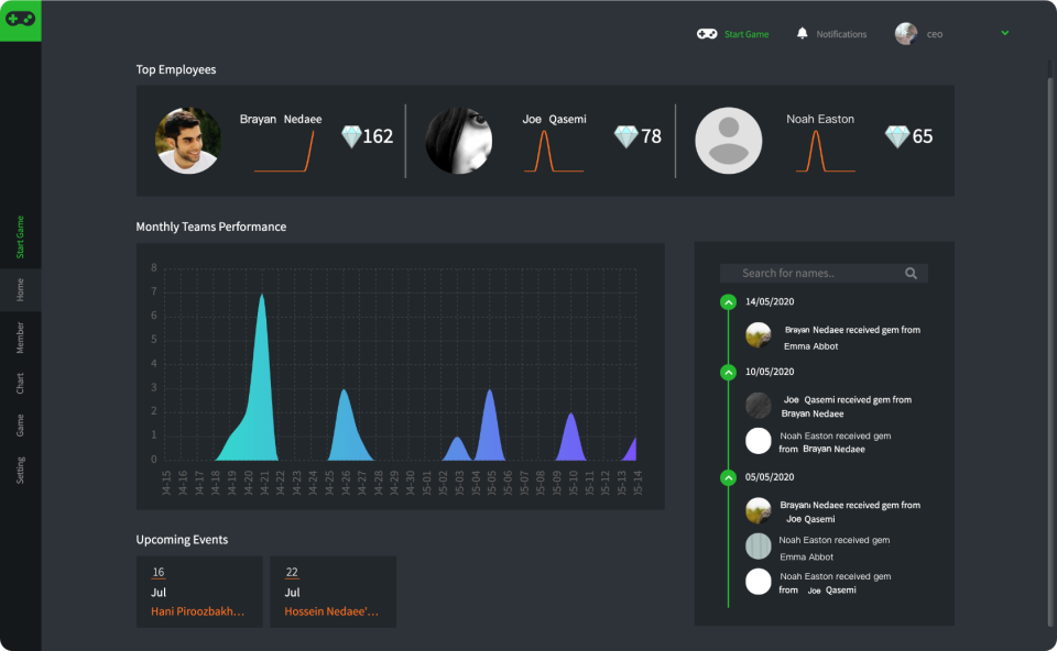 Admin Dashboard-thumb