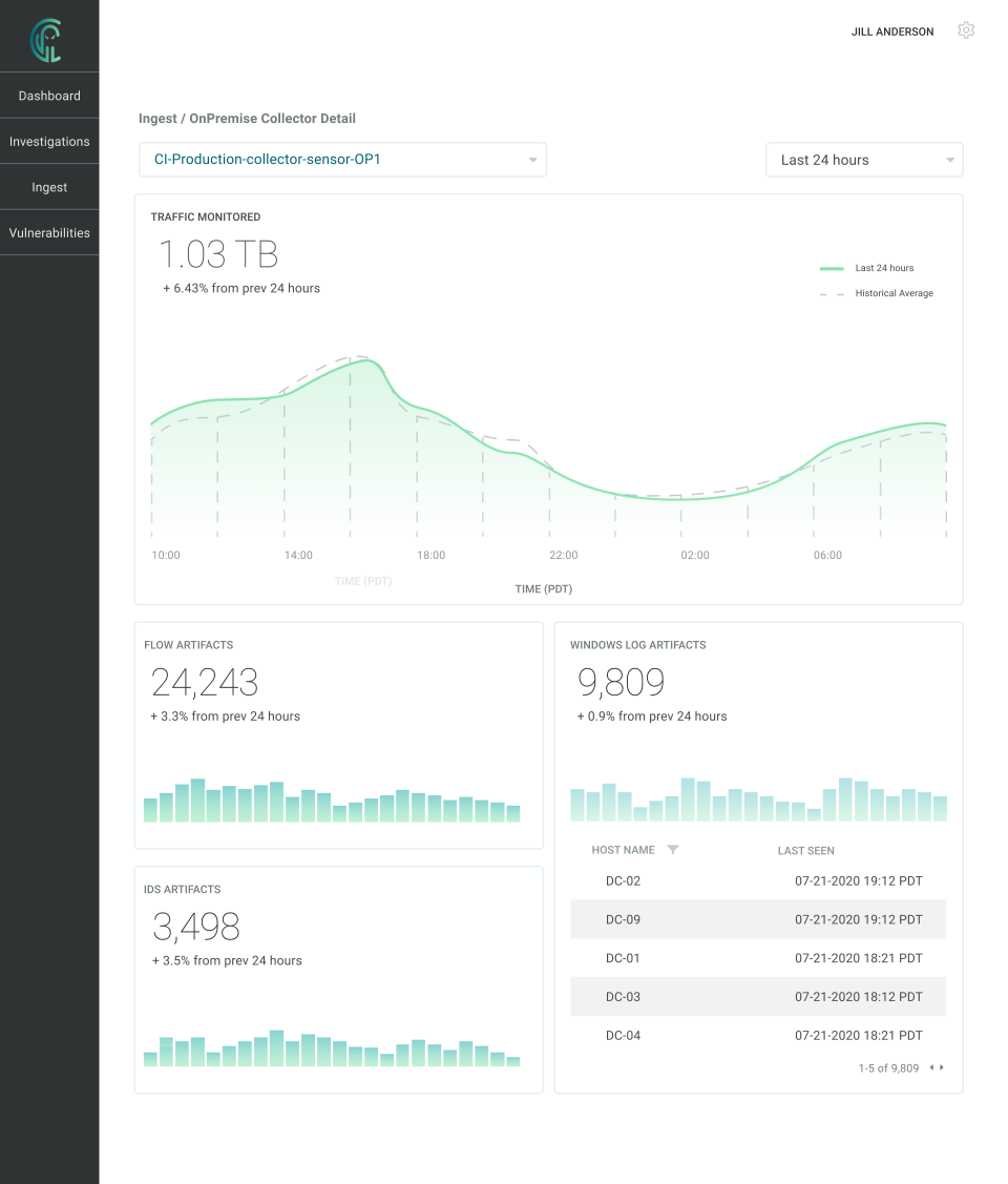 Collector Detail - OnPrem-thumb