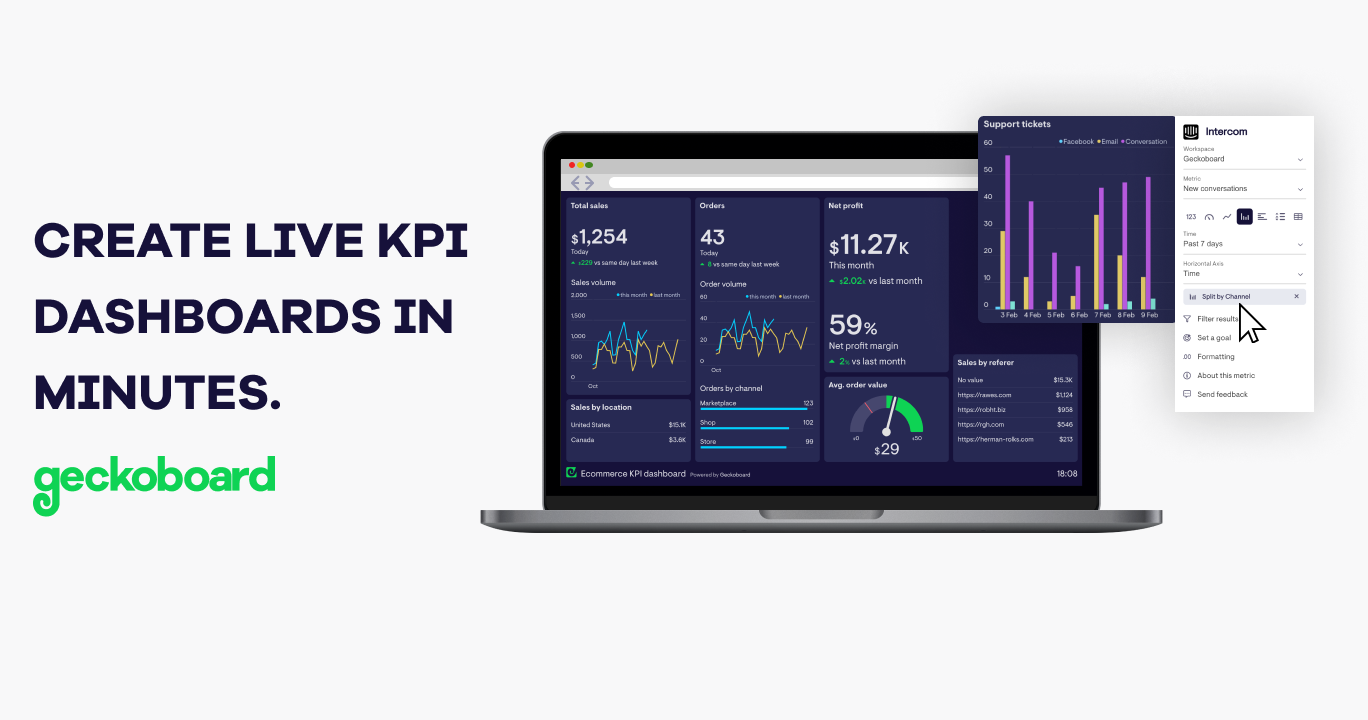 Create live KPI dashboards in minutes. No coding or training required.