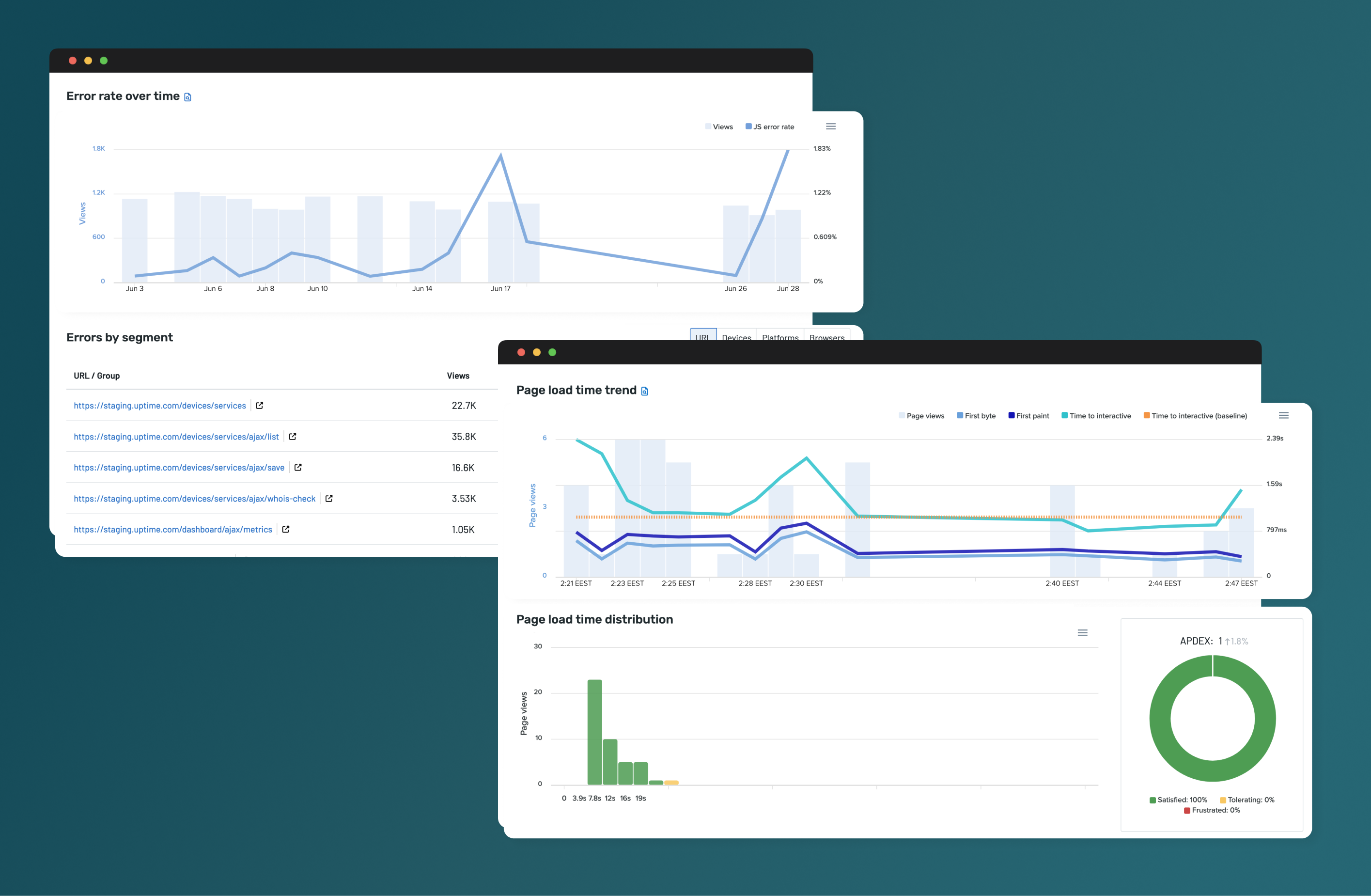 Uptime.com Software - 7