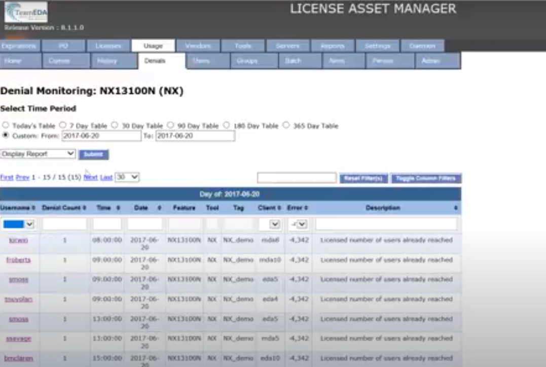 License Asset Manager Software 2023 Reviews, Pricing & Demo