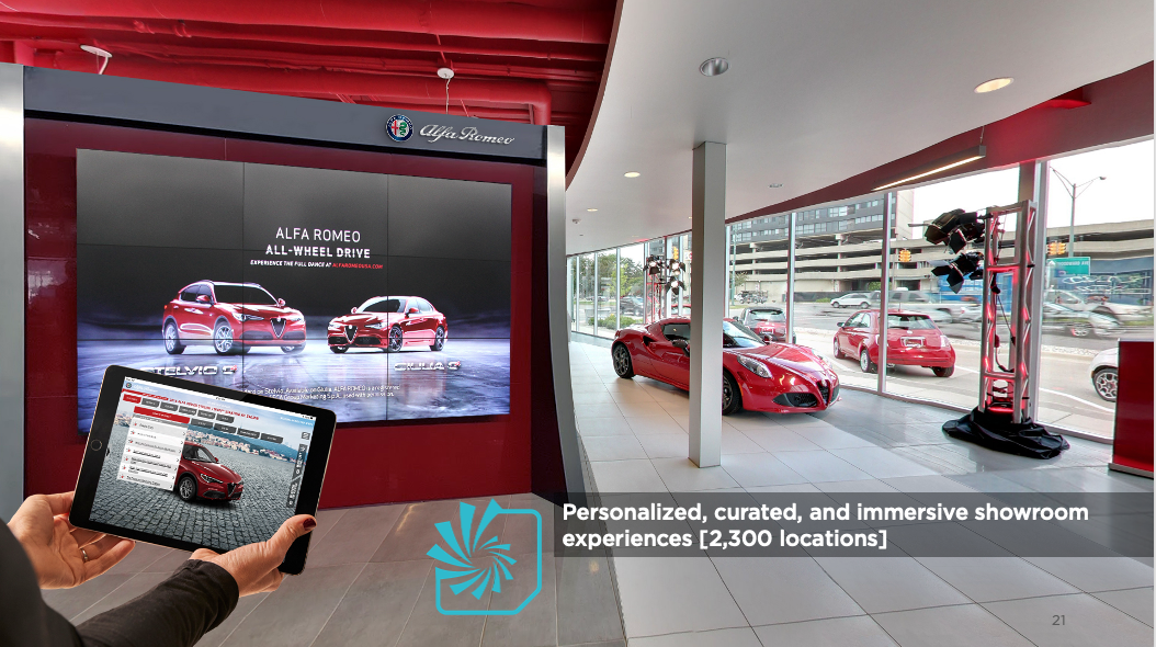 Personalized, curated, and immersive showroom experiences - 2,300 locations!
