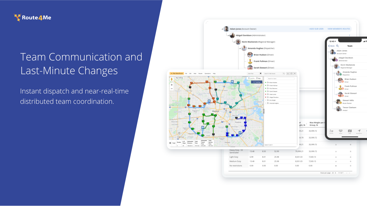 Route4Me Software - Team Communication and Last Minute Changes. - Instant dispatch and near-real-time distributed team coordination