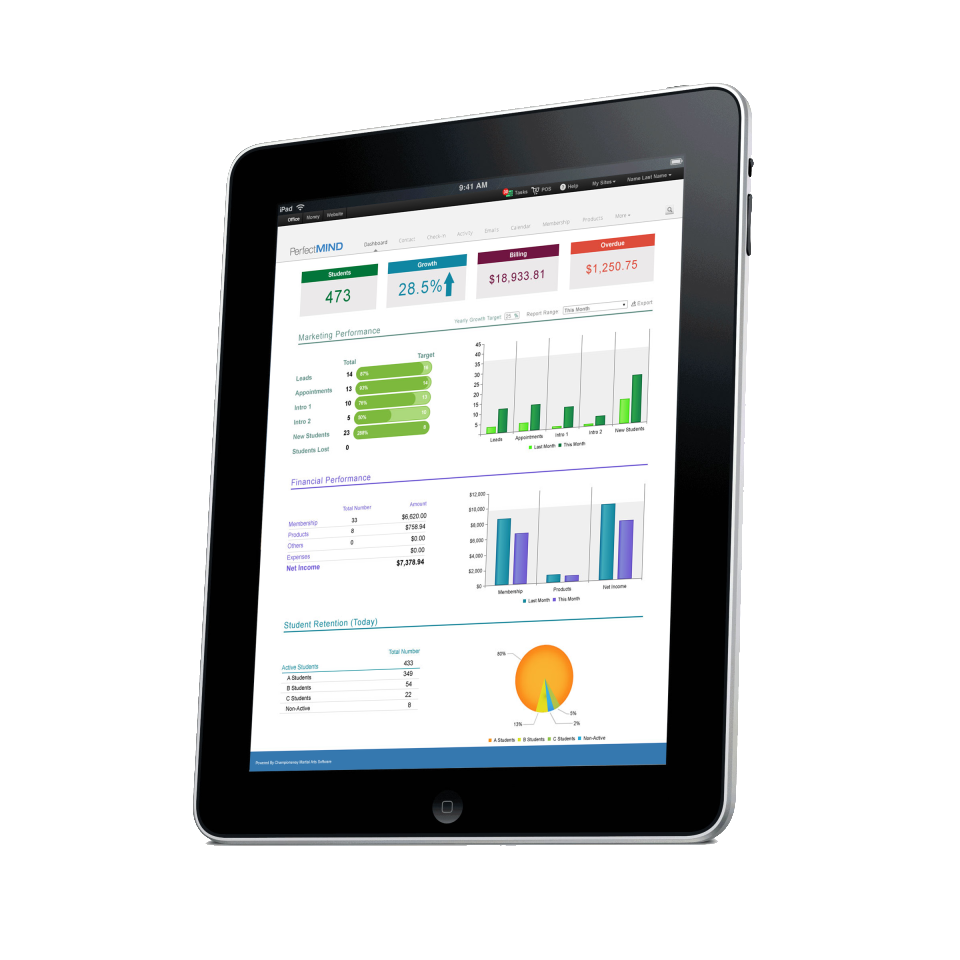ChampionsWay Software - The smart dashboard gives you instant access to dynamic, up-to-date data about your martial arts school from one central view