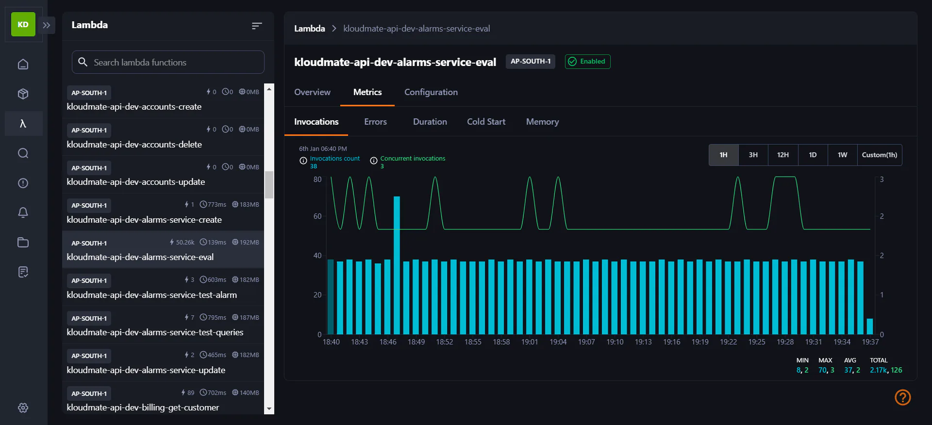 KloudMate Reviews, Cost & Features | GetApp Australia 2026
