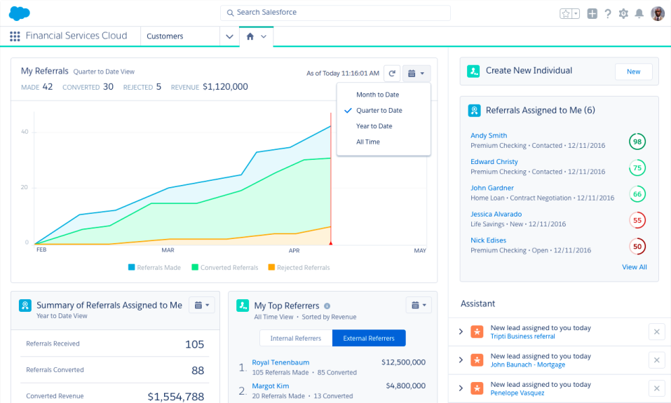 Financial Services Cloud Software - 3