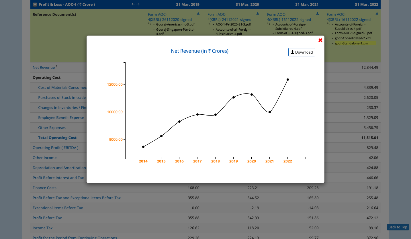 Probe42 Pricing, Alternatives & More 2023 | Capterra