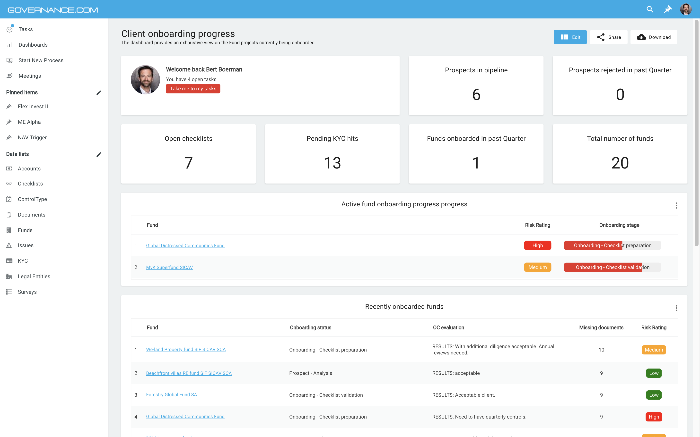 Governance.com Software - 5