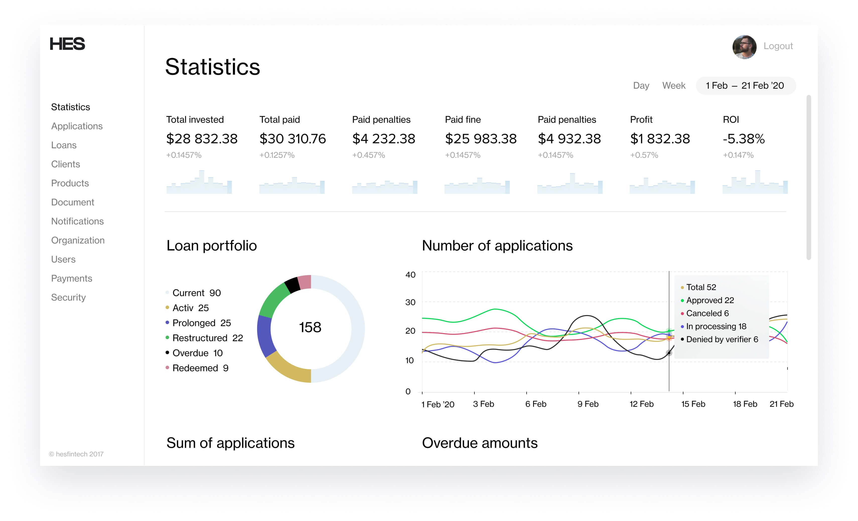 hes-lending-platform-vs-cadence-2022-feature-and-pricing-comparison-on-capterra