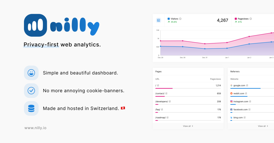 nilly Software - 1