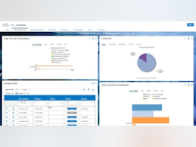 PayPro Workforce Management Software - Paypro Workforce Management dashboard