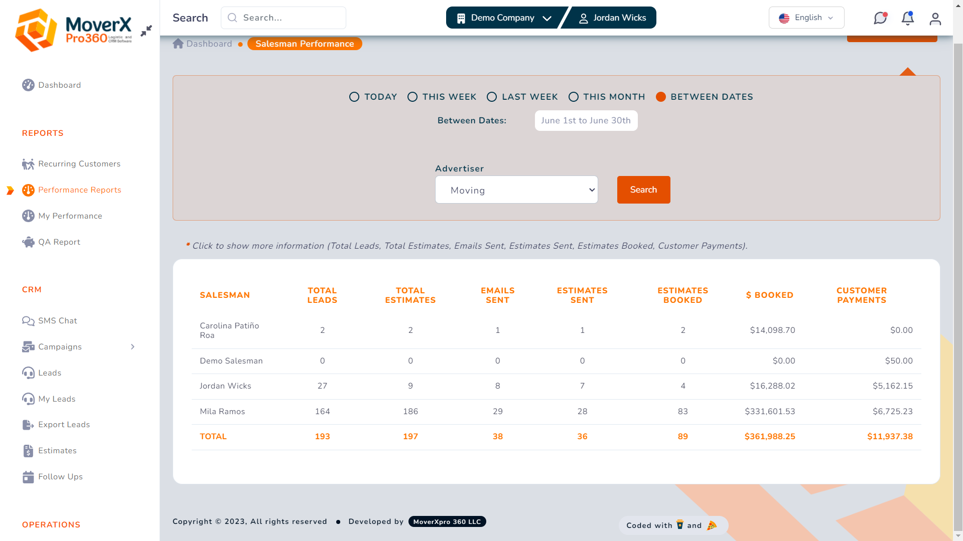 Moverxpro360 Software - MoverXpro 360 Performance Report