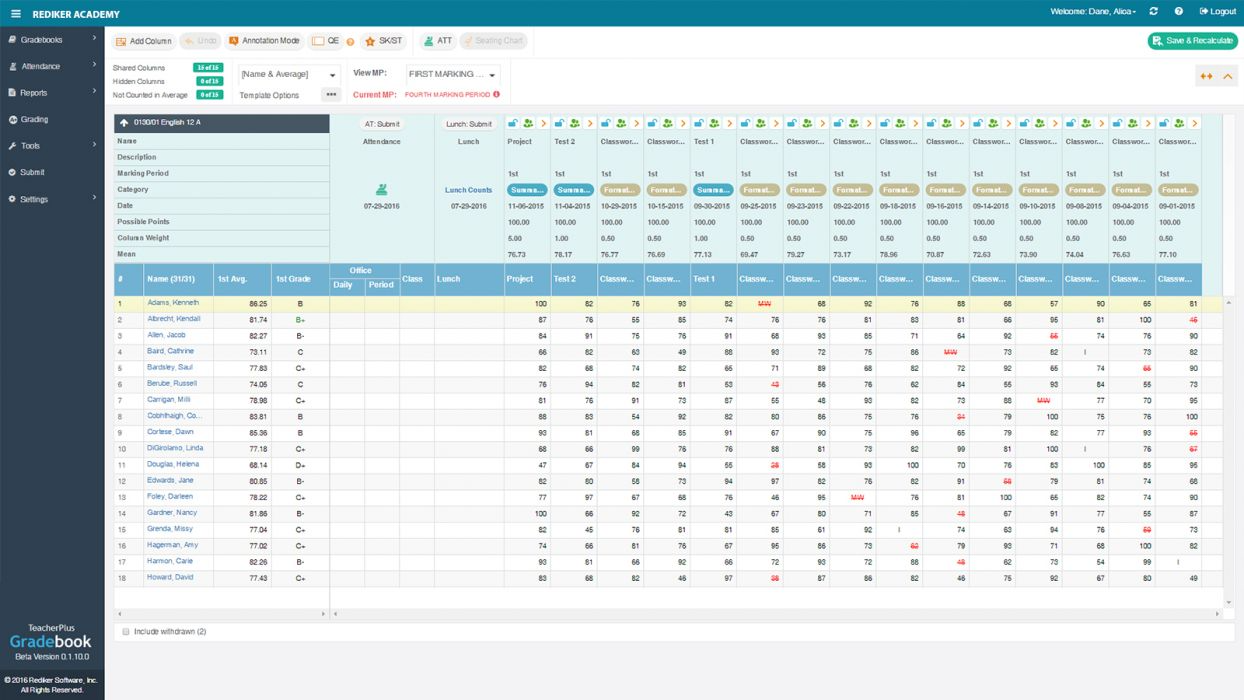 TeacherPlus Gradebook Software - TeacherPlus Gradebook gradebook overview