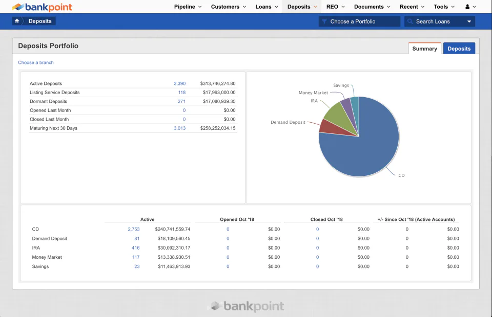 BankPoint Reviews, Cost & Features | GetApp Australia 2026