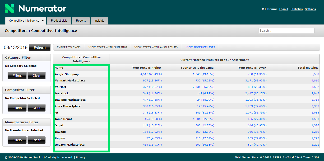 Numerator screenshot: Numerator competitive intelligence