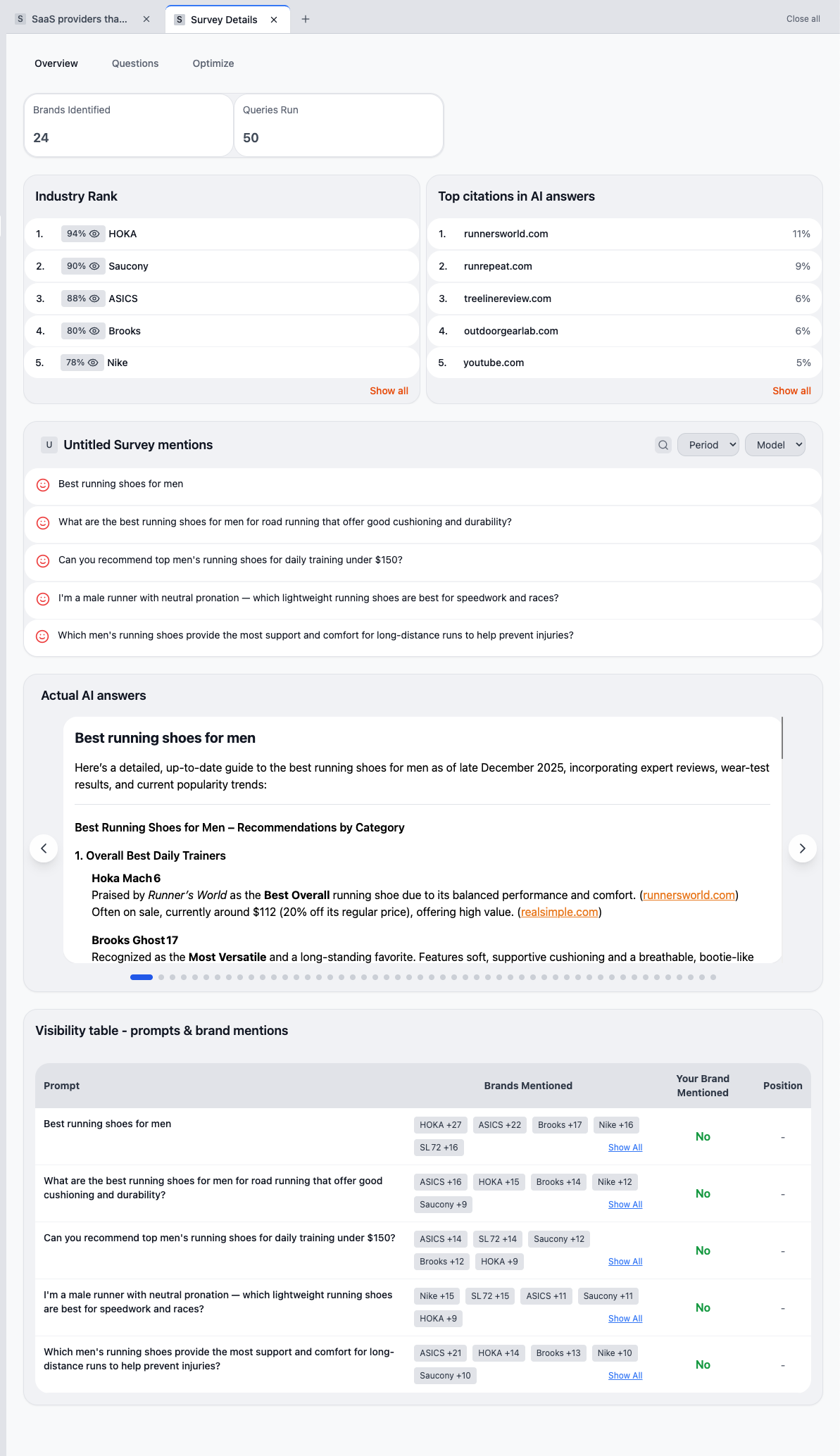 NetRanks screenshot: NetRanks dashboard
