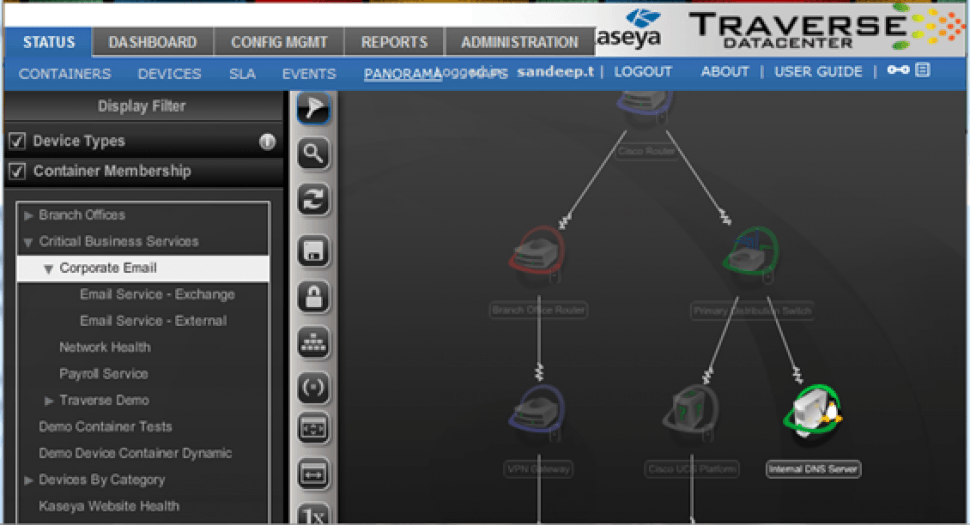 Traverse Software - Root cause analysis