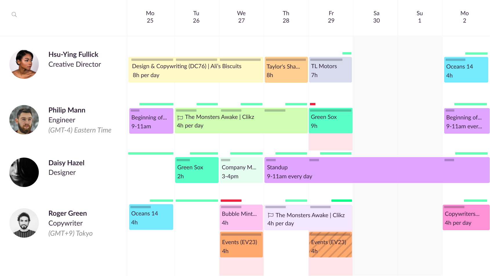 Resource Guru Software - Main Schedule