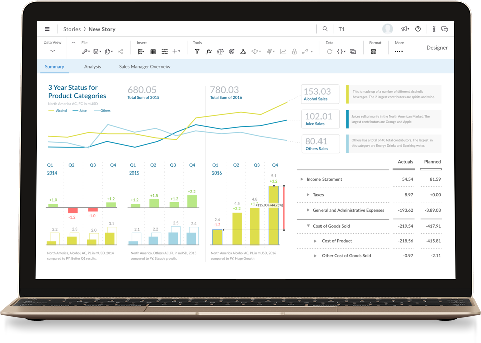 SAP Analytics Cloud Software - 1