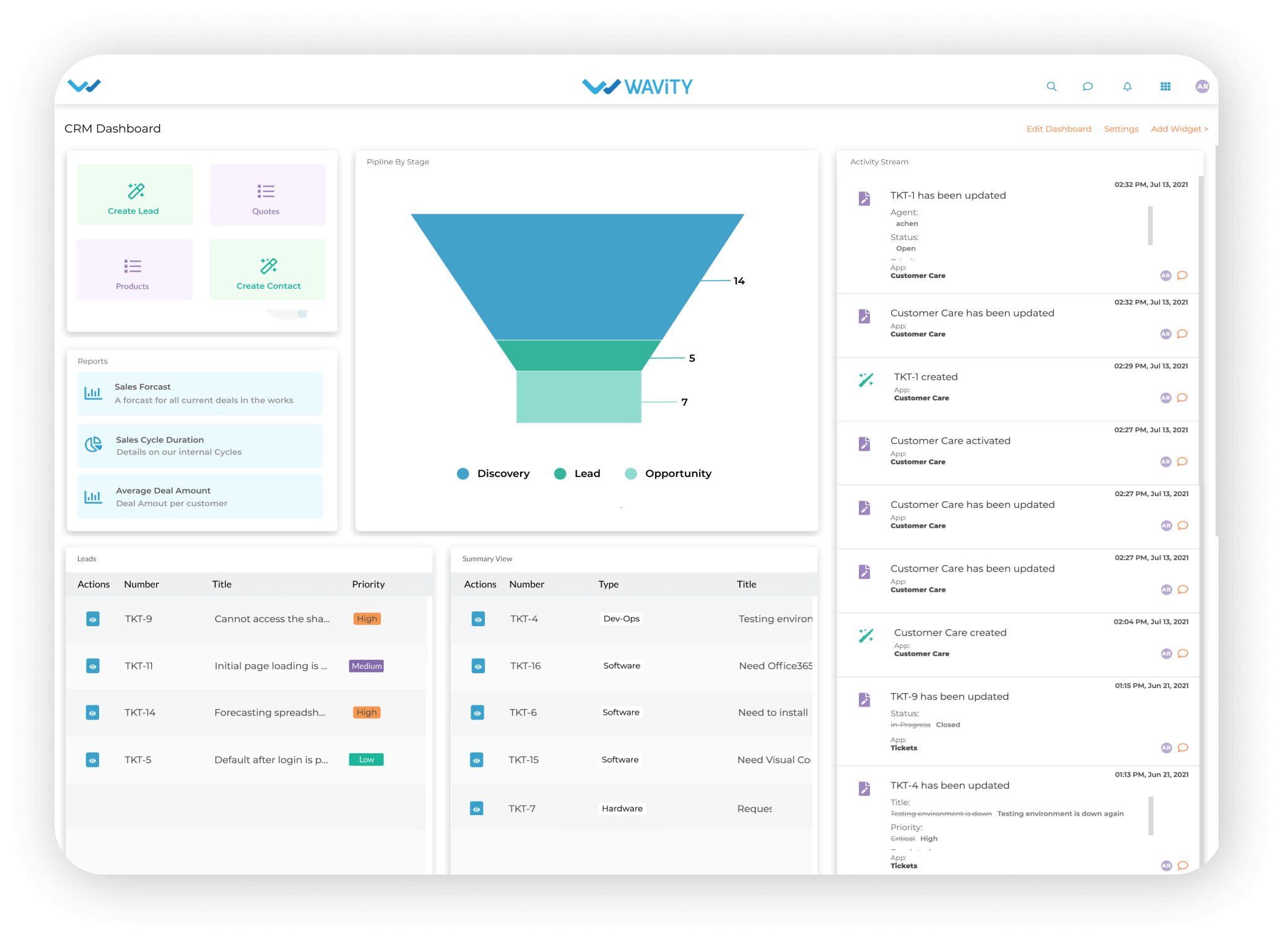 Wavity CRM screenshot: Wavity CRM dashboard
