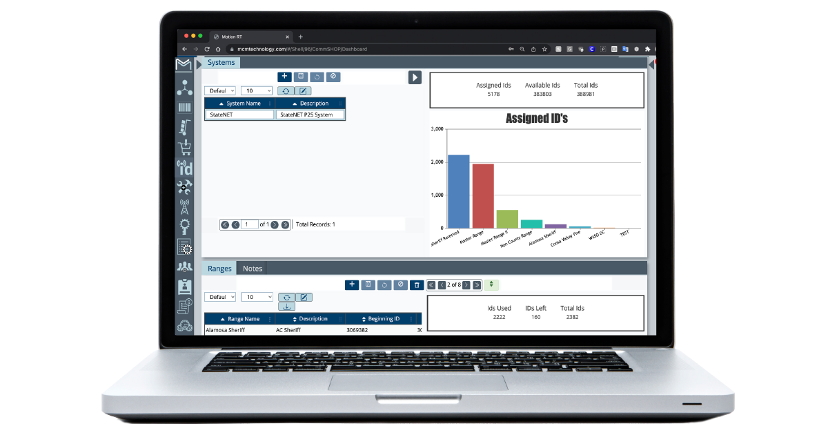 Commasset screenshot: Streamlined, visual radio equipment and user analytics.