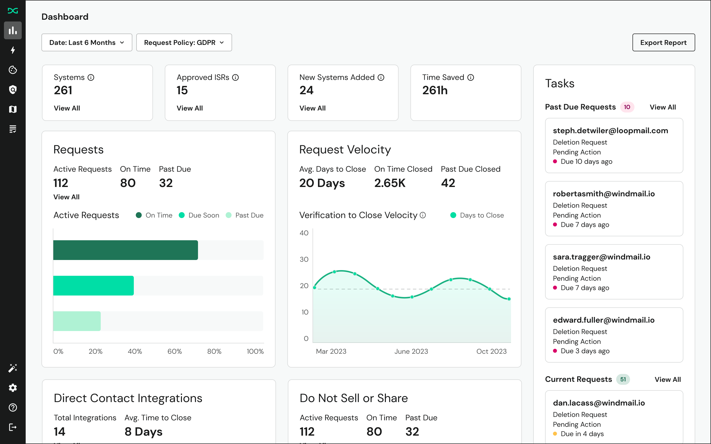 DataGrail screenshot: DataGrail Request Manager enables brands to ditch manual workflows and stay ahead of consumer expectations by automating DSRs, opt outs, and other consumer privacy requests at scale. Industry-leading automation and 2,400+ integrations come together.