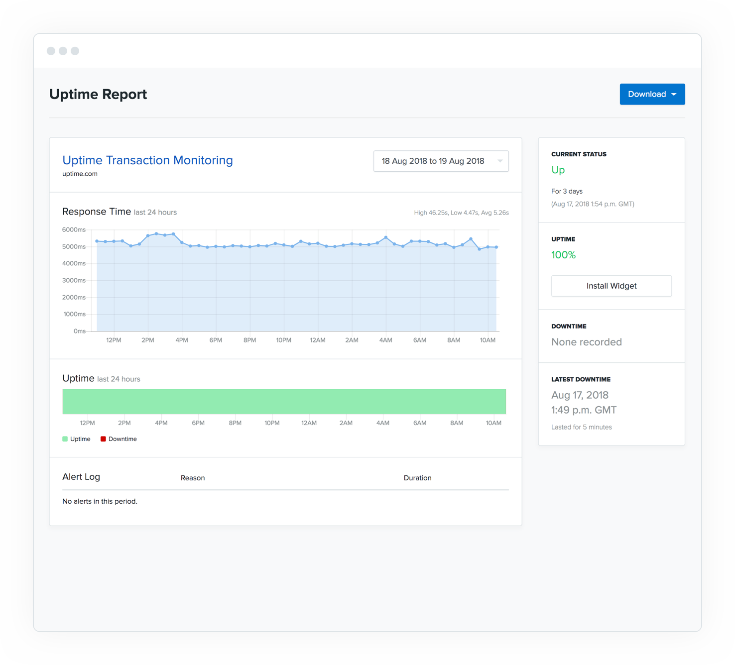 Synthetic Monitoring: Downtime and errors are hard enough, catching them shouldn’t be. Quickly pinpoint issues with funnels, flows, and forms with our no-code approach to transaction checks.