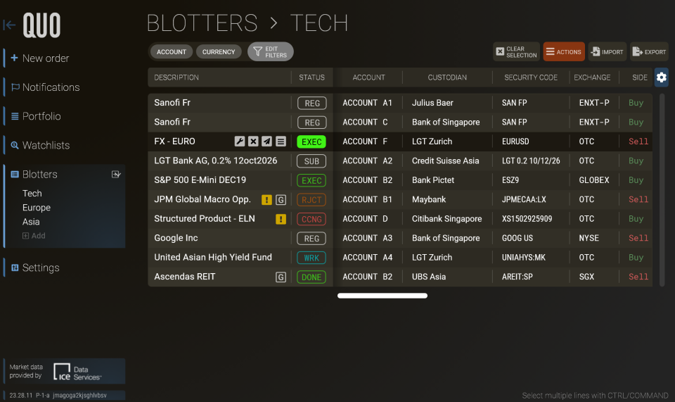 QUO Blotters for all online & offline executions