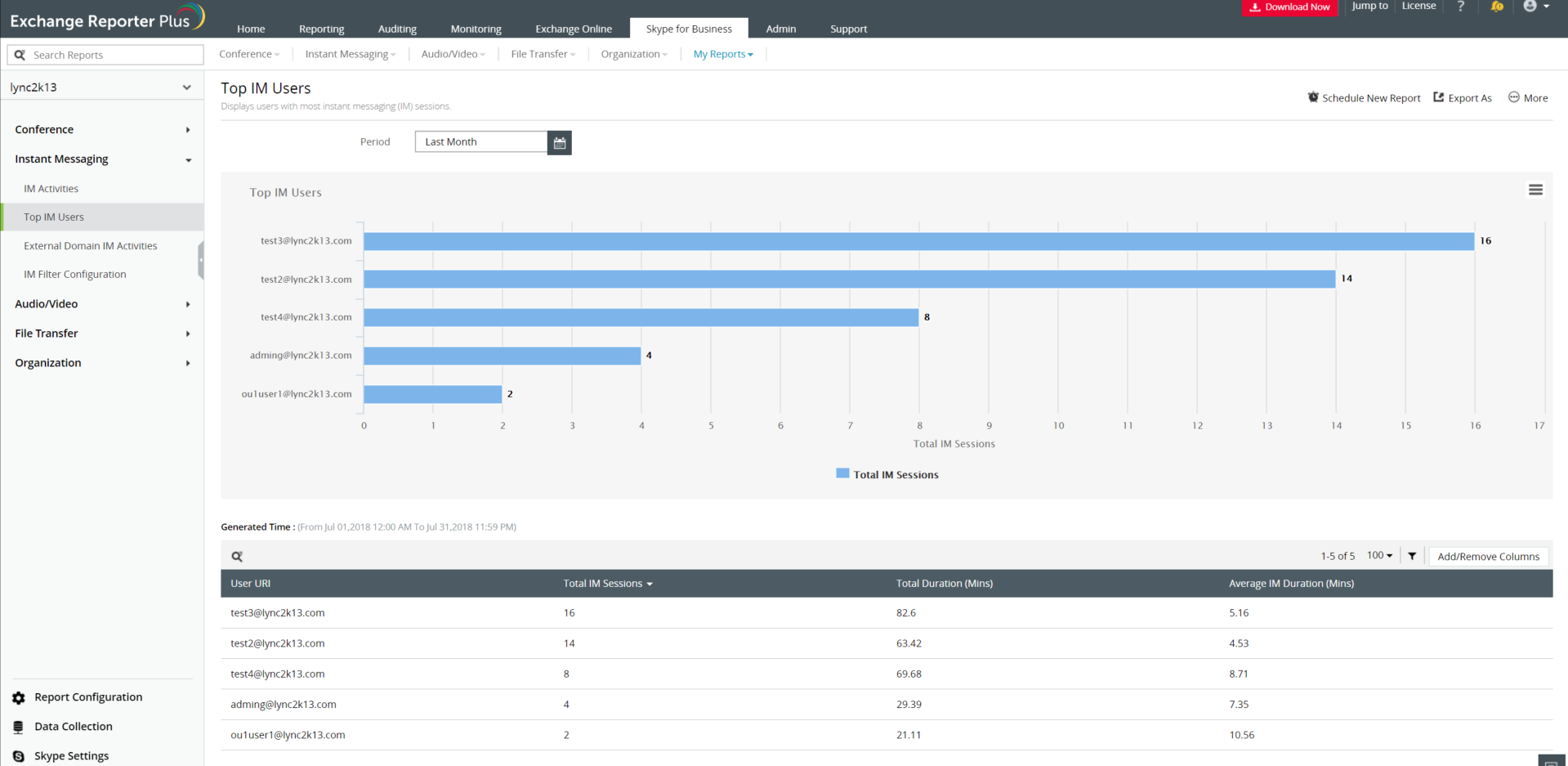 ManageEngine Exchange Reporter Plus Software - 2024 Reviews, Pricing & Demo