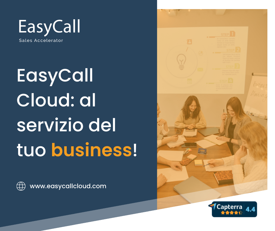 EasyCall Cloud Software - 1