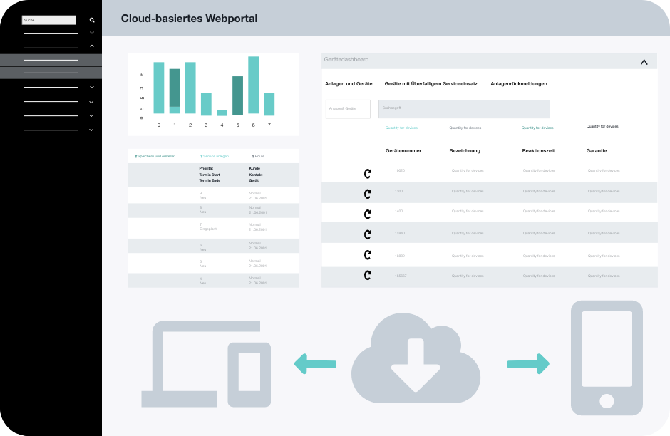 ENGINE4.SERVICE screenshot: Cloud-based web portal and mobile app for tablet, laptop or smartphone