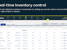 Katana Cloud Manufacturing Software - Real-time inventory control and sales order management - Katana