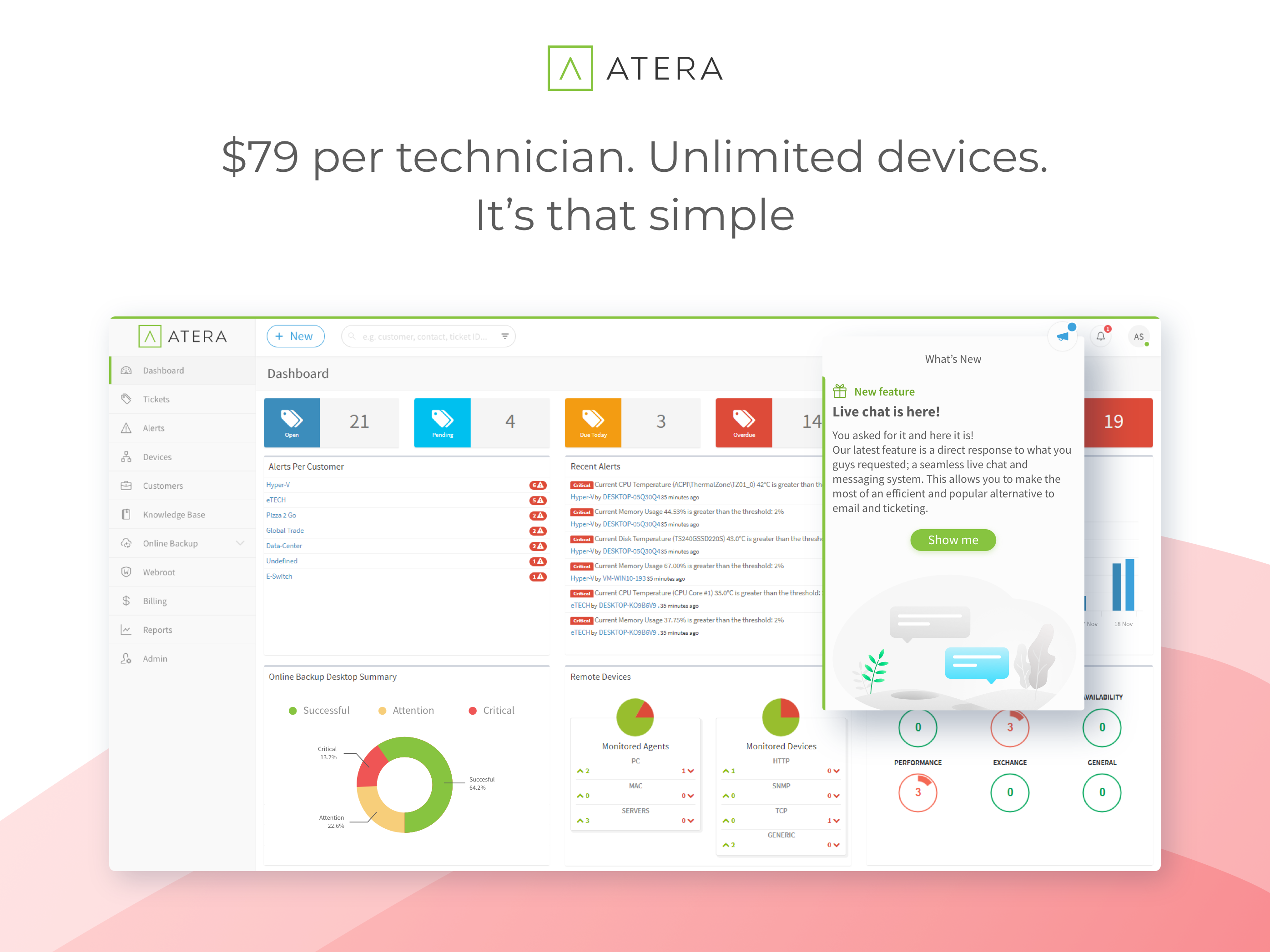 $79 Per Technician, Unlimited Devices, It’s That Simple.