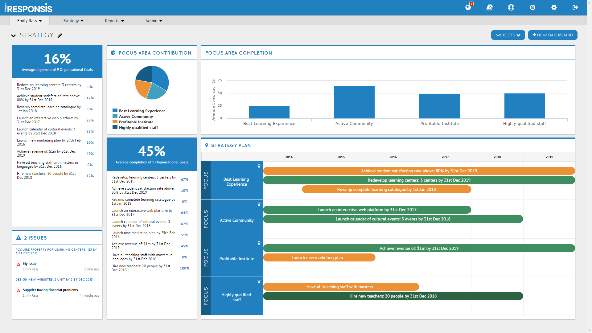 Cascade Strategy 430ae217-d247-4884-8c1f-f6d08a263878.png