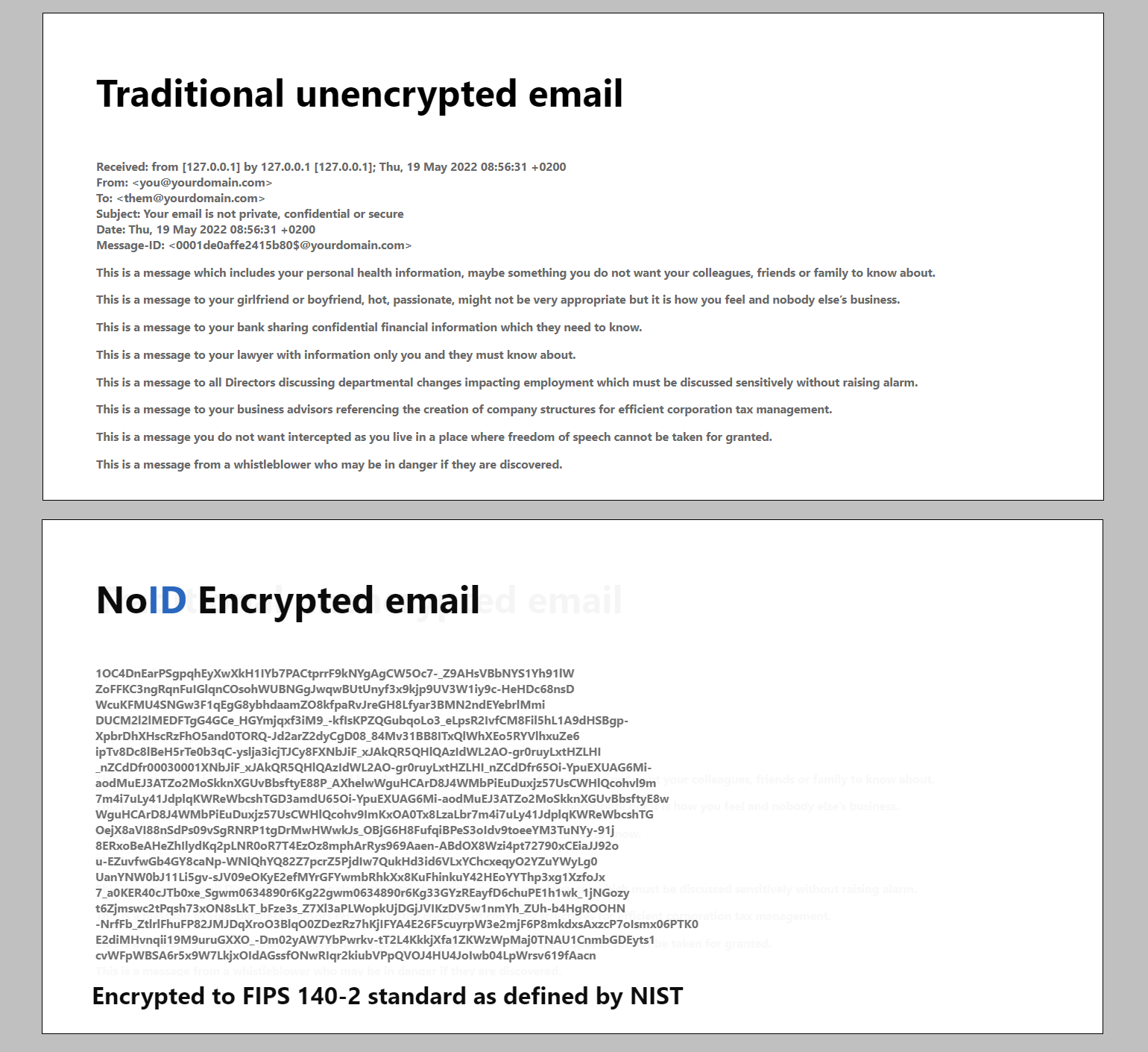 Traditional plain text email vs encrypted email