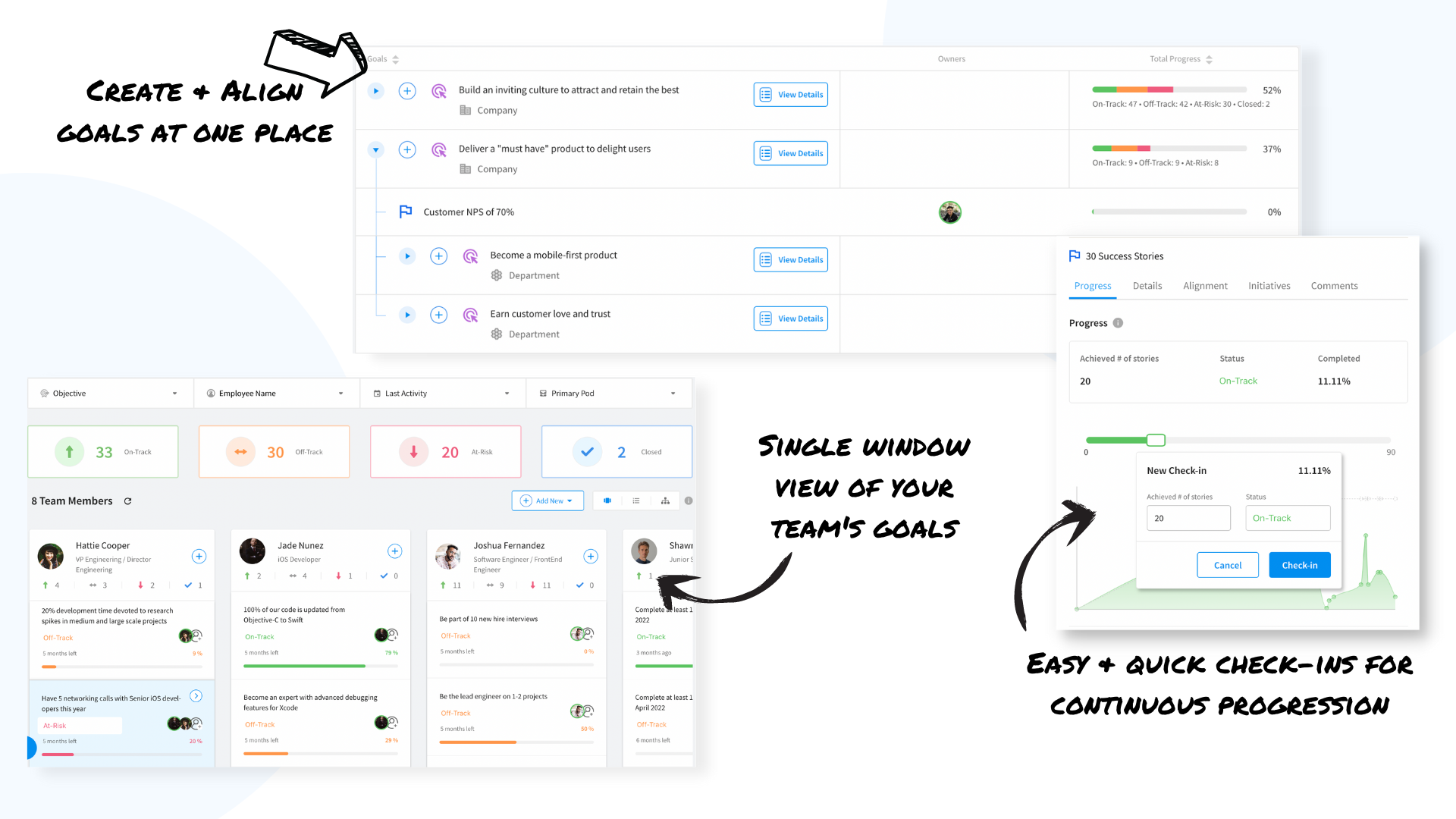 Quick check-ins, centralised view of your team’s OKRs and easy creation and realignment are just some of the features that make managing OKRs on Mesh a breeze. Helps employees with continuous progression and enables managers to always be on top of goals