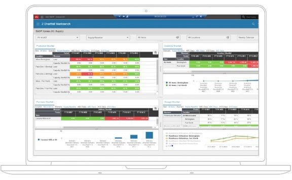 Infor Integrated Business Planning Software - 2