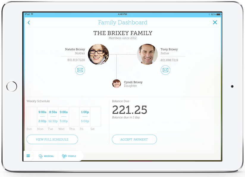Smartcare Software - SmartCare - Family dashboard