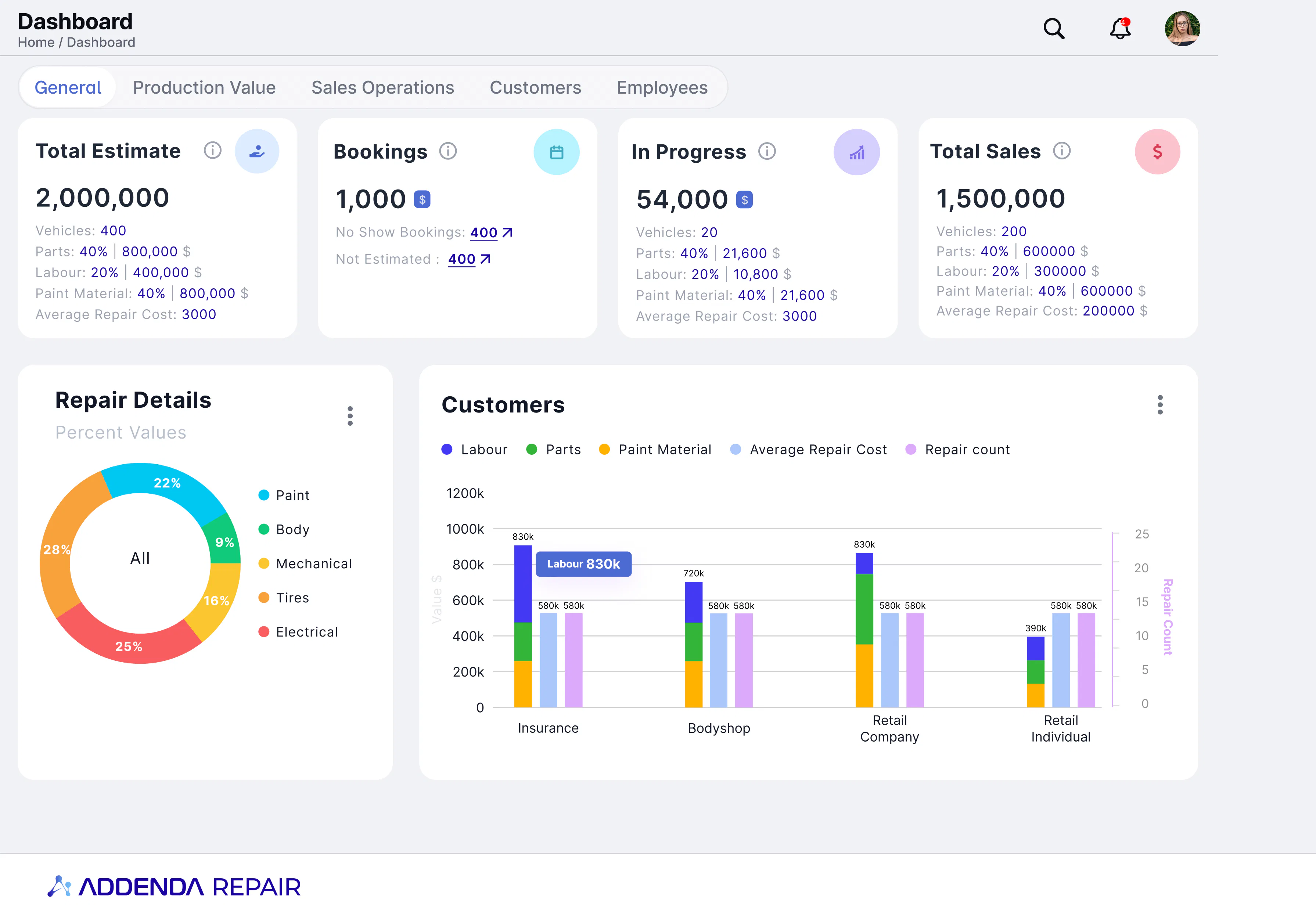 Addenda Repair Cost & Reviews - Capterra Australia 2026