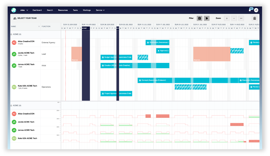 Brandmaker Logiciel - 4