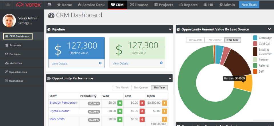 CRM Dashboard-thumb