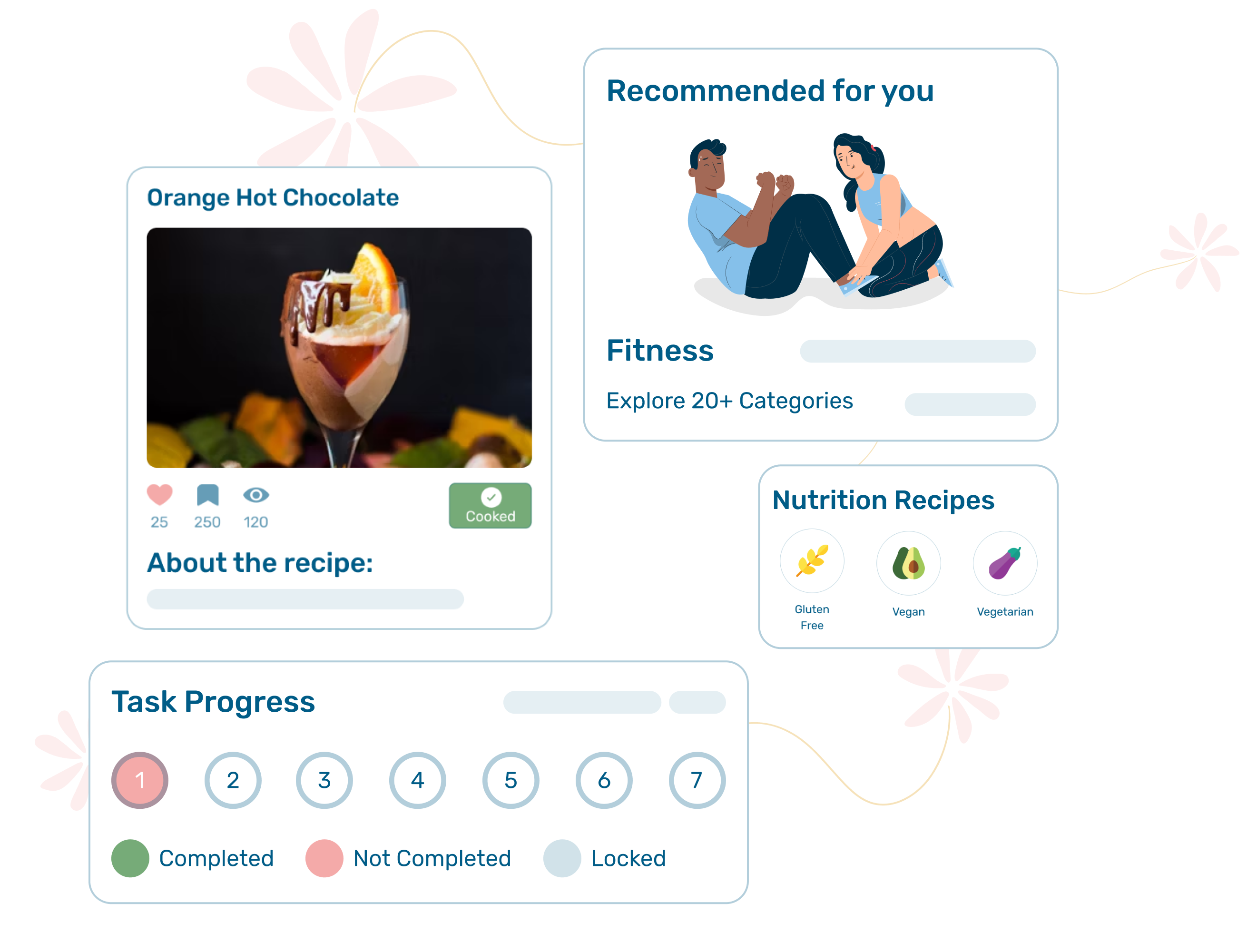 Woliba Software - Empower your team with a suite of holistic wellness tools including informative articles, engaging quizzes, fitness videos, and nutritious recipes.