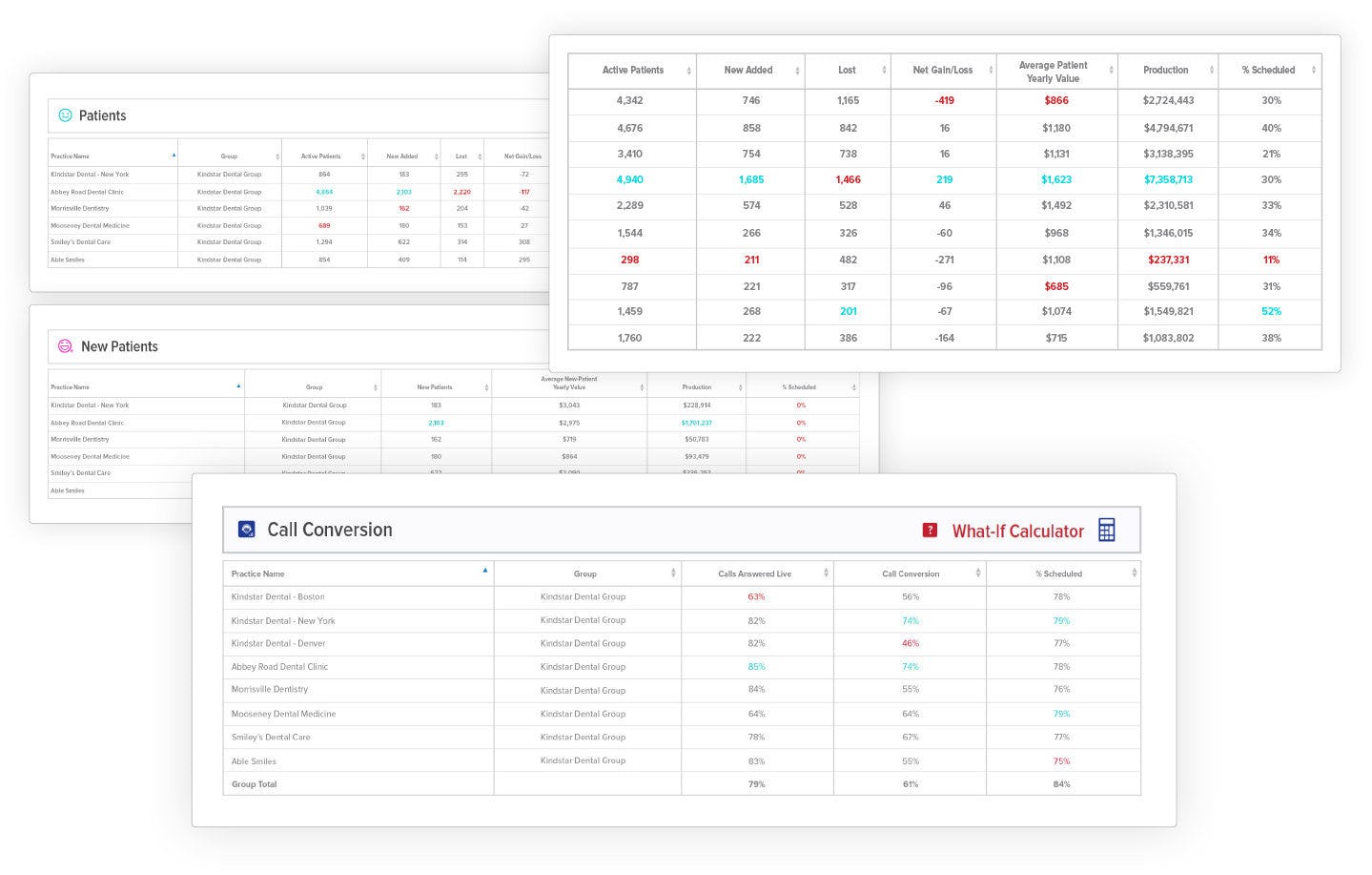 Practice ZEBRA Software 2023 Reviews, Pricing & Demo