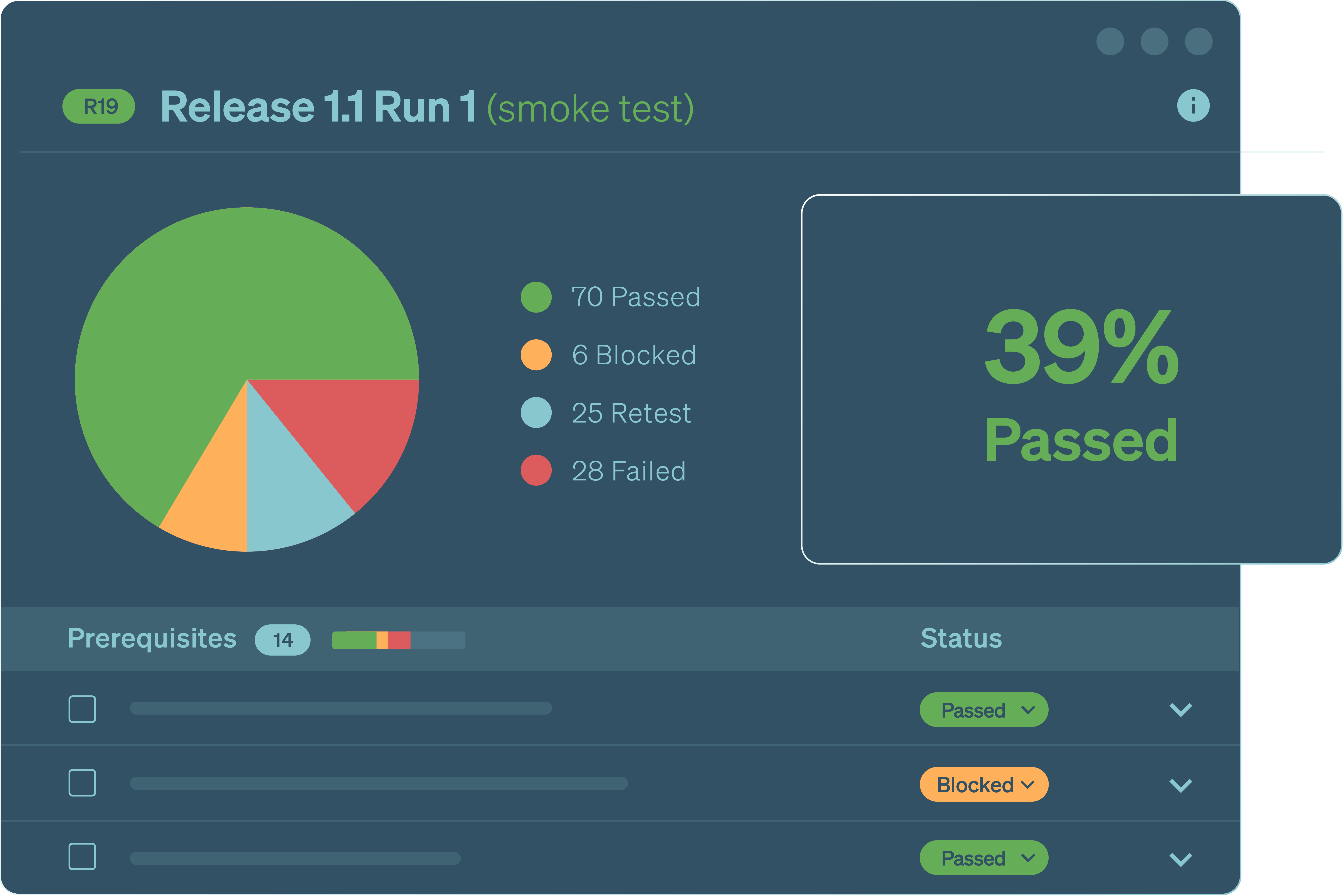 TestRail Software - Easily track your test results: Start test runs. Easily start test runs and select test cases based on powerful filters.